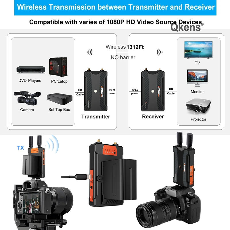 Wedding Support - Transmisi Video Nirkabel 400m, Pemancar dan